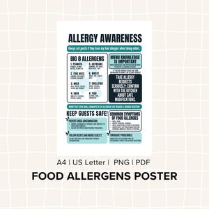 Food Allergy Awareness Poster Allergen Restaurant Food Safety Sign