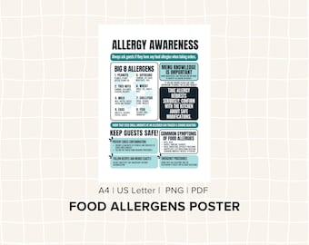 Food Allergy Awareness Poster Allergen Restaurant Food Safety Sign
