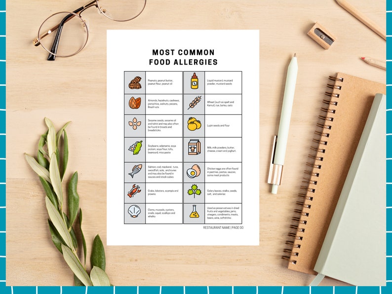 Restaurant Food Allergen Chart, Menu Items, Common Food Allergies List