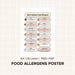 Printable Food Allergens Poster, PDF, PNG, Most Common Allergies ...