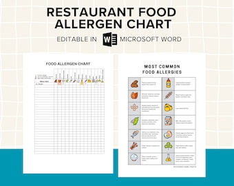 Restaurant Food Allergen Chart, Menu Items, Common Food Allergies List, Printable and Editable, PDF and MS Word