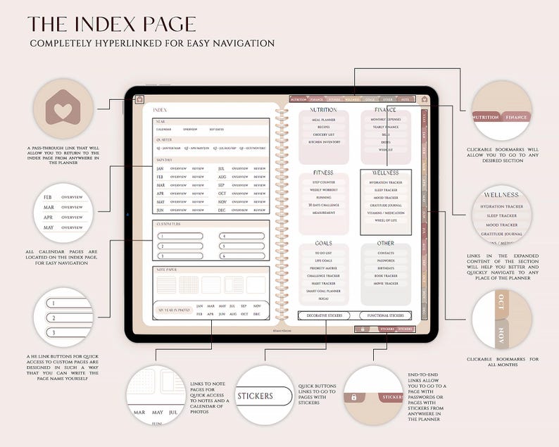 Undated Digital Planner, ADHD Digital Planner, Goodnotes Planner iPad ...