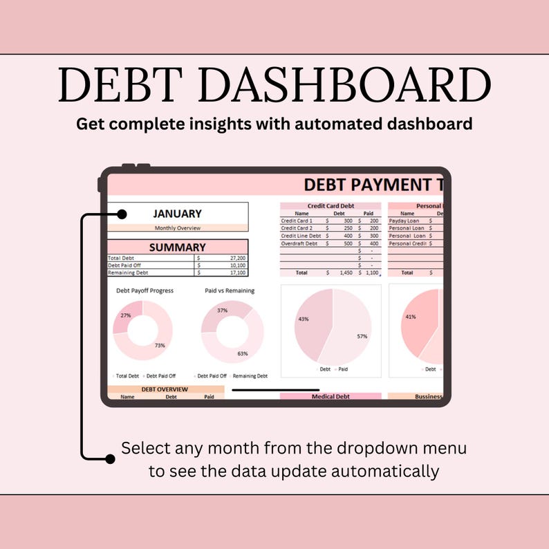 Debt Payment Tracker: Excel & Google Sheets, Snowball Avalanche ...
