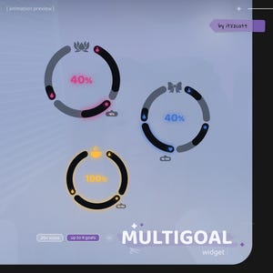May include: Three circular progress bars with different icons and percentages. The first bar is pink and shows 40% complete with a lotus flower icon. The second bar is blue and shows 40% complete with a bow icon. The third bar is yellow and shows 100% complete with a coffee cup icon. The text "MULTIGOAL widget" is below the bars.