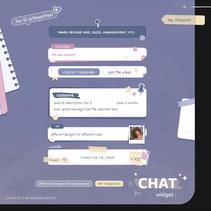 Könnte beinhalten: Digitales Chat-Widget-Interface mit lila und weißem Farbschema. Die Oberfläche enthält Abschnitte für angepinnte Nachrichten, Abonnenteninformationen und VIP-Funktionen. Text enthält "ko-fi integration" und "CHAT widget".