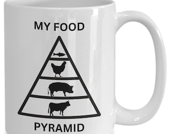 Carnivore Food Pyramid Mug: Carnivore Diet, Meat Lover,