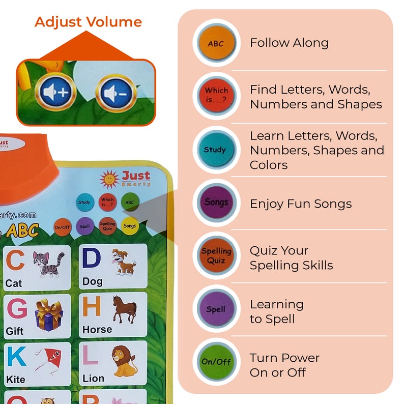 Just Smarty Interactive Alphabet Poster, Best Educational ABCs And 123s 21"X16