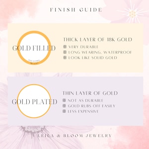Puede incluir: Un gr&aacute;fico que explica la diferencia entre las joyas de oro macizo y las joyas chapadas en oro. Las joyas de oro macizo est&aacute;n hechas con una gruesa capa de oro de 18 quilates, lo que las hace muy duraderas, resistentes al desgaste, impermeables y se ven como oro macizo. Las joyas chapadas en oro tienen una fina capa de oro, lo que las hace menos duraderas, propensas a desgastarse y menos costosas.