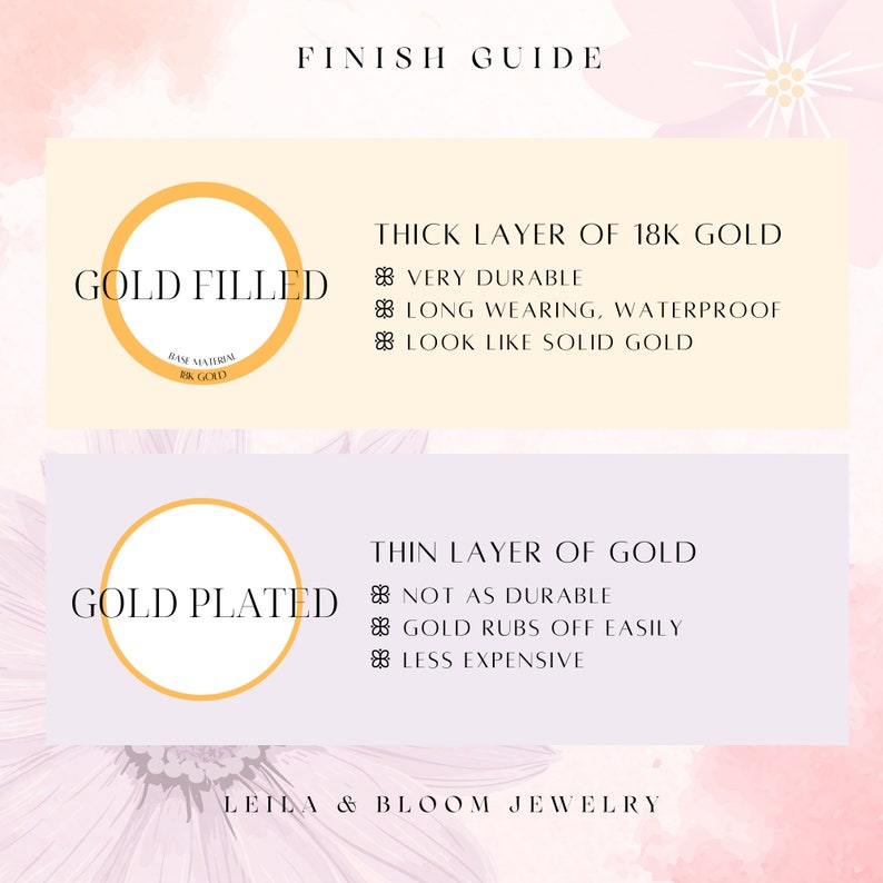 Puede incluir: Un gr&aacute;fico que explica la diferencia entre las joyas de oro macizo y las joyas chapadas en oro. Las joyas de oro macizo est&aacute;n hechas con una gruesa capa de oro de 18 quilates, lo que las hace muy duraderas, resistentes al desgaste, impermeables y se ven como oro macizo. Las joyas chapadas en oro tienen una fina capa de oro, lo que las hace menos duraderas, propensas a desgastarse y menos costosas.