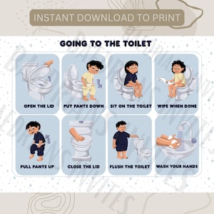 May include: A printable poster with the text "INSTANT DOWNLOAD TO PRINT" at the top. The poster has eight illustrated steps for using the toilet, including "OPEN THE LID" and "WASH YOUR HANDS". The title "GOING TO THE TOILET" is displayed in the center.
