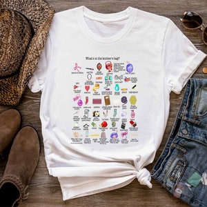Knitting Shirt, What's In The Knitter's Bag, Knit Gift, Knitting Gift, Knitter Gift, Love To Knit, Love Knitting, Knit Lover, KI226WM01