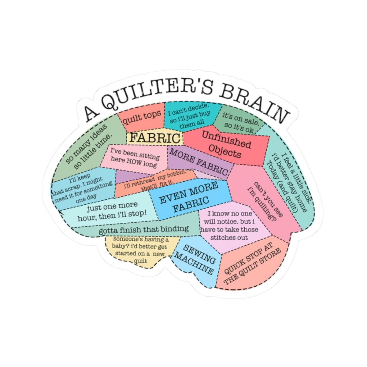 Quilting Sticker, A Quilter's Brain, Quilt Gift, Love Quilting, Quilter ...