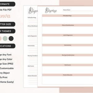 May include: A printable nursing study guide template with the title "Disease" in cursive script. The template includes sections for disease name, pathophysiology, clinical manifestations, lab and diagnostics, interventions, nursing considerations, risk factors, and patient education.