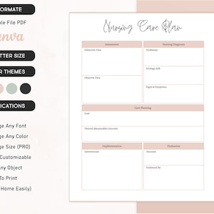 Nursing Care Plan Templates for Nursing Student, Nursing Worksheet, Nursing School Student Resources Documents Diagnosis Assessment Planning
