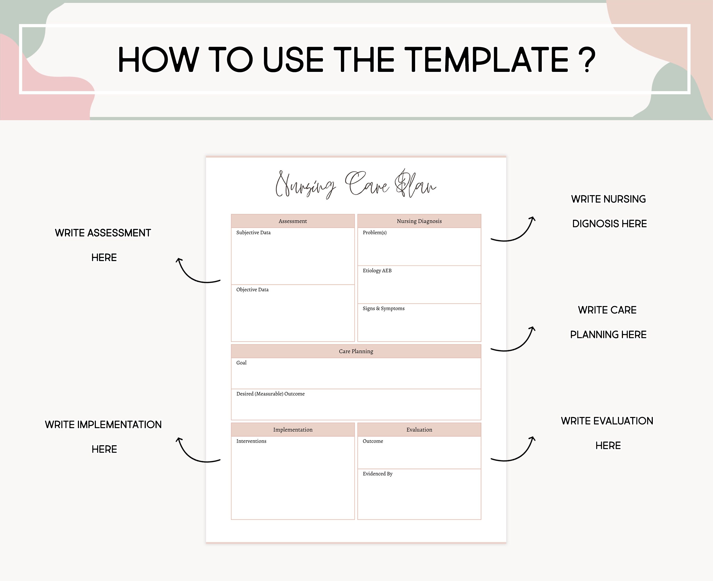 Nursing Care Plan Templates for Nursing Student Nursing - Etsy
