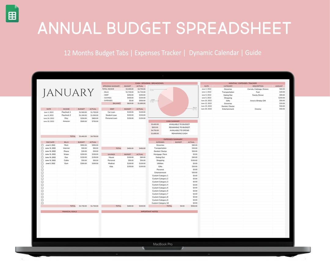 Annual Budget Spreadsheet Template for Google Sheets, Digital Annual ...