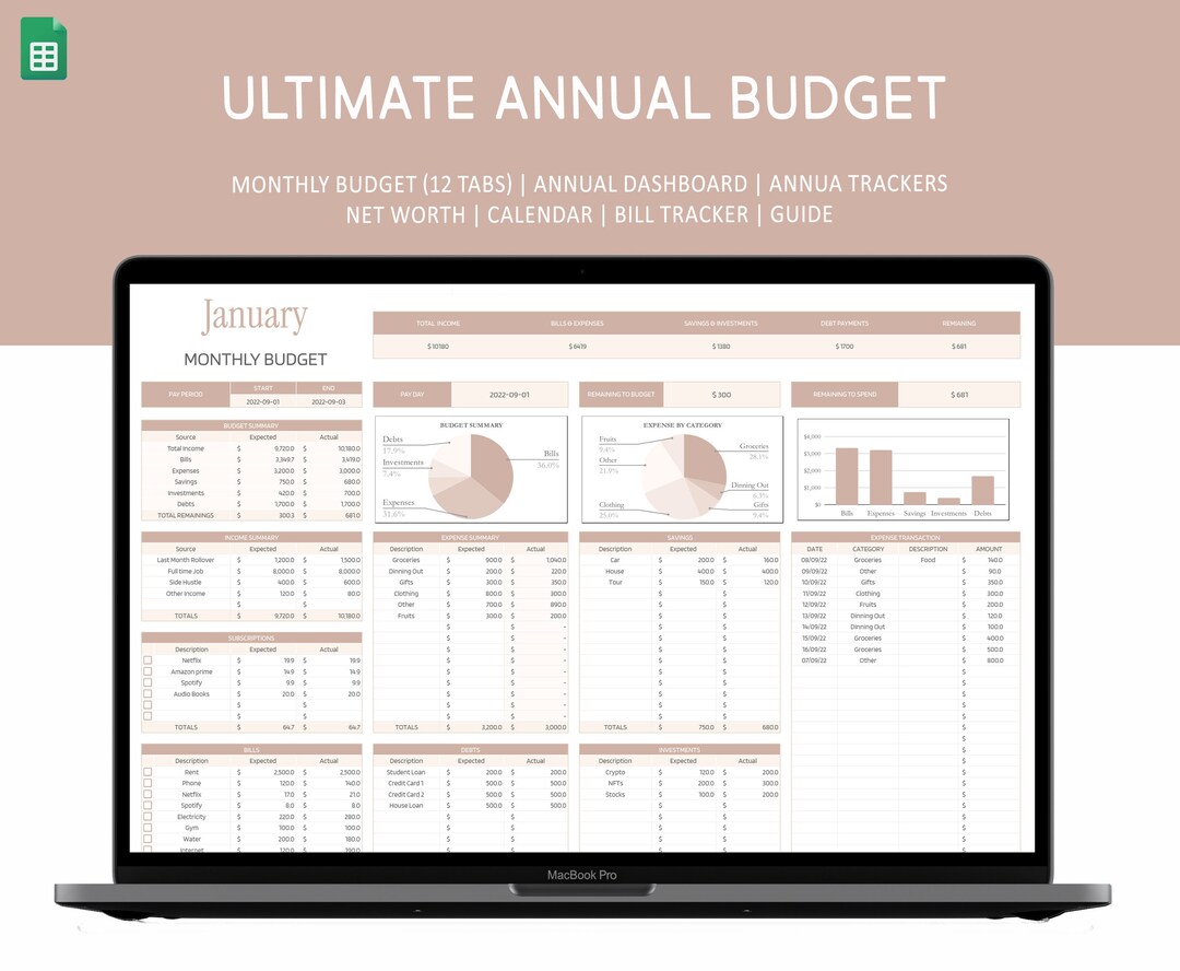 Annual Budget Spreadsheet Financial Planner, Expense, Debt Payoff ...