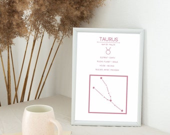 Taurus Zodiac Constellation Print, Astrology Wall Art (Digital Download)