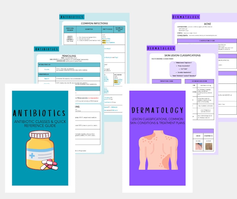 NP Clinical Guide, Comprehensive NP Clinical Reference Tool 1 for New