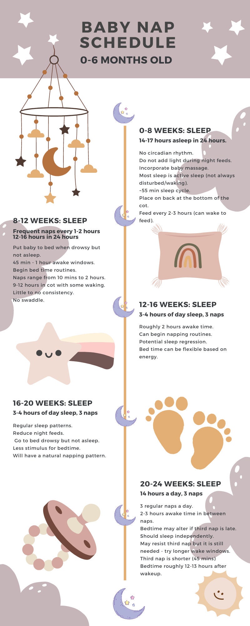 Baby Sleep Schedule