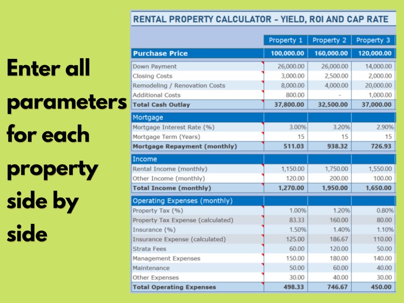 Rental Property ROI & Cap Rate Calculator / Real Estate Airbnb