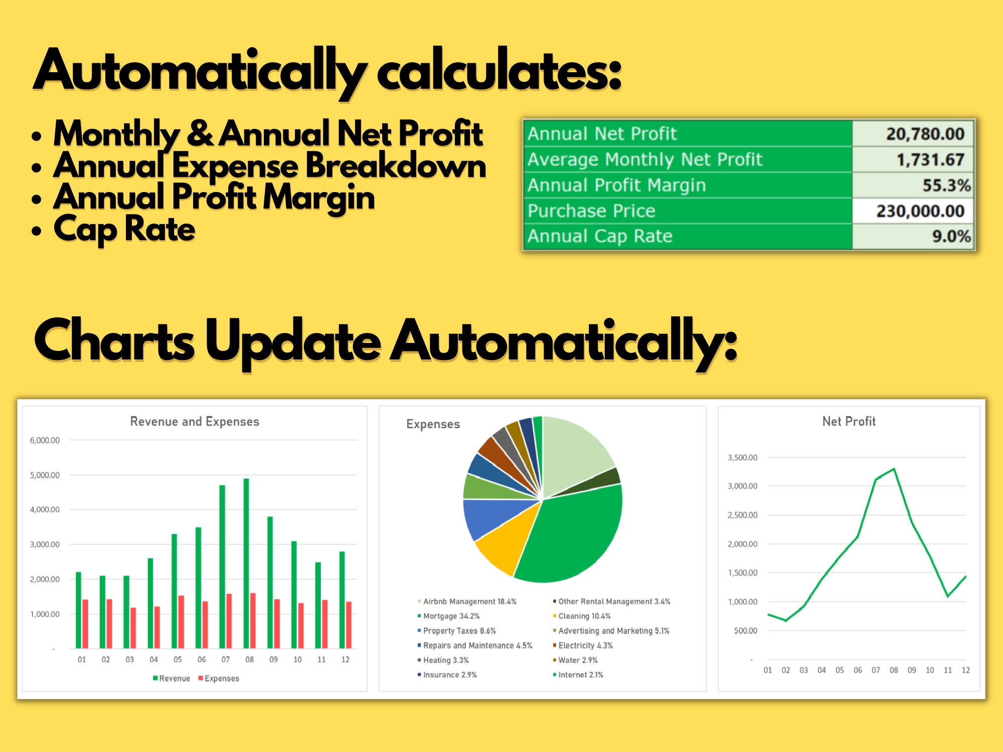 VRBO Rental Statement Spreadsheet / Rental & Expense