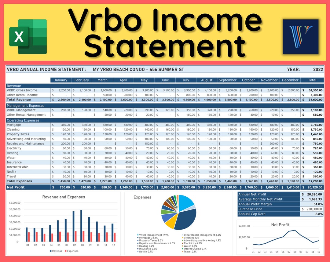 VRBO Rental Statement Spreadsheet / Rental & Expense