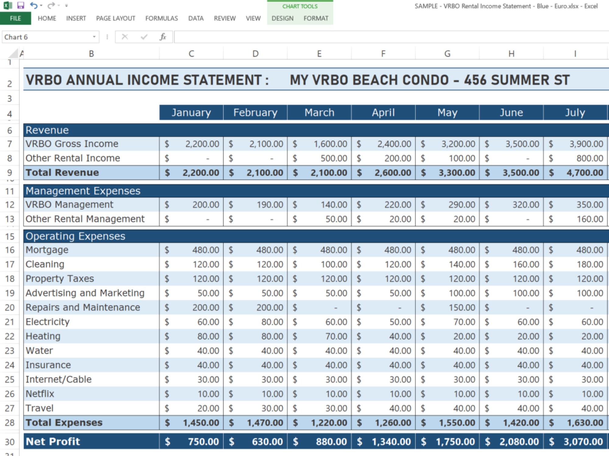 VRBO Rental Statement Spreadsheet / Rental & Expense