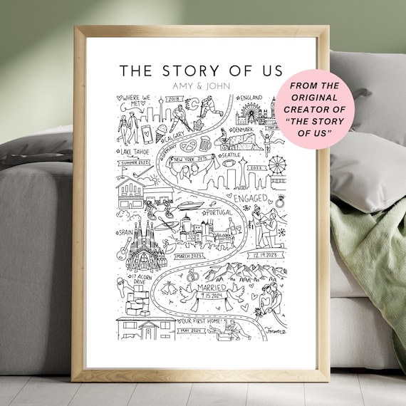 Relationship Map | Story of Us Love Story Map Anniversary Gift Wife Wedding Sign Relationship Timeline Map Engagement Gift Wedding Gift
