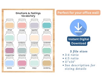 Emotions & Feelings Vocabulary Poster,therapy office art,mental health poster,social emotional learning,school counselling,therapy wall art