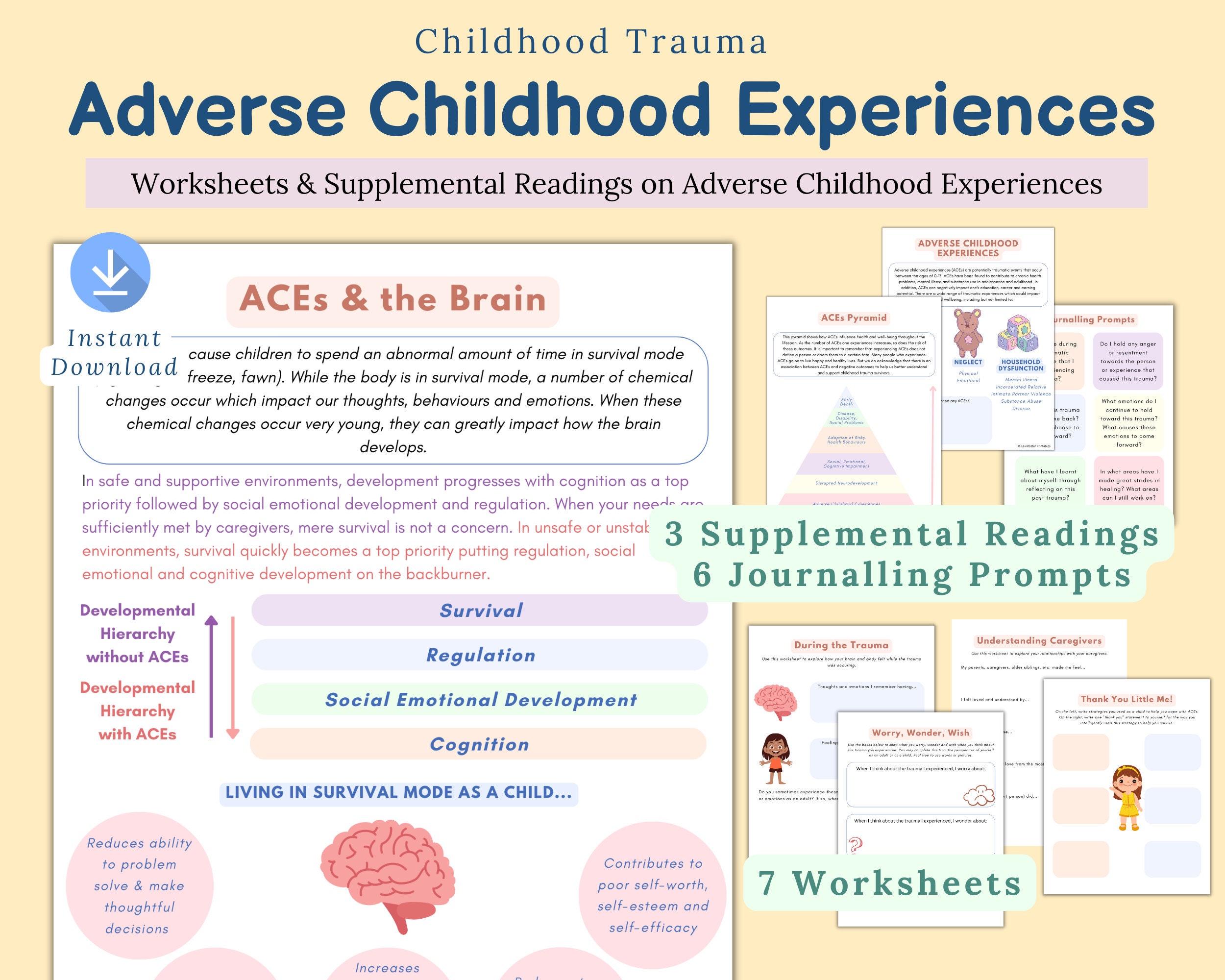 Childhood Trauma And Adulting - w5khilu