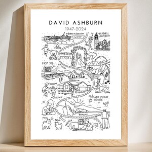 Feier des Lebens bevorzugt Beerdigung Plakat Lebensgeschichte Karte Gedenkgeschenk Gedenkstätte für Ehemann In liebevoller Erinnerung Einzigartige Road Map Tribute Kunstwerk
