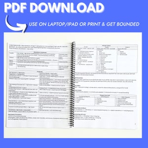 May include: A printable checklist with information about infection control, fall prevention, and post-operative care. The checklist includes sections on infection control, fall prevention, and post-operative care. The checklist is titled "PDF DOWNLOAD" and "USE ON LAPTOP/IPAD OR PRINT & GET BOUNDED".