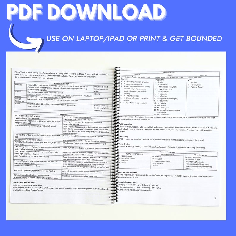 May include: A printable checklist with information about infection control, fall prevention, and post-operative care. The checklist includes sections on infection control, fall prevention, and post-operative care. The checklist is titled "PDF DOWNLOAD" and "USE ON LAPTOP/IPAD OR PRINT & GET BOUNDED".