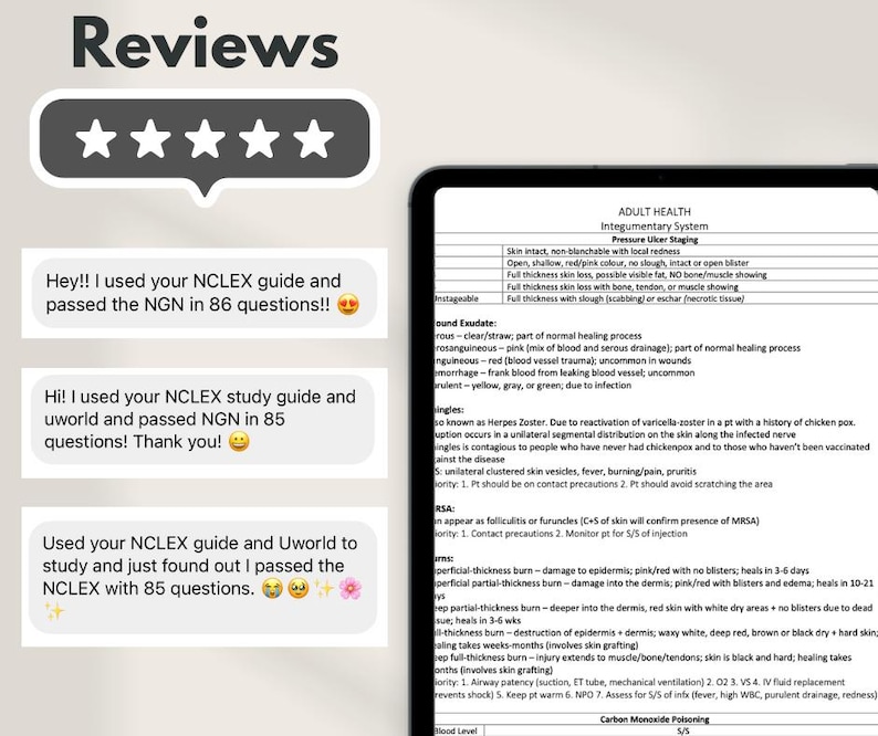 May include: A screenshot of a digital study guide for the NCLEX exam. The guide includes a table with information about pressure ulcer staging and a section on shingles. The image also includes three positive reviews from students who used the guide to pass the NCLEX exam.
