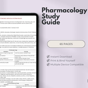 Pharmacology Study Guide for Nursing School