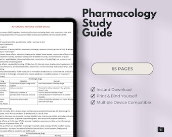 Pharmacology Study Guide for Nursing School