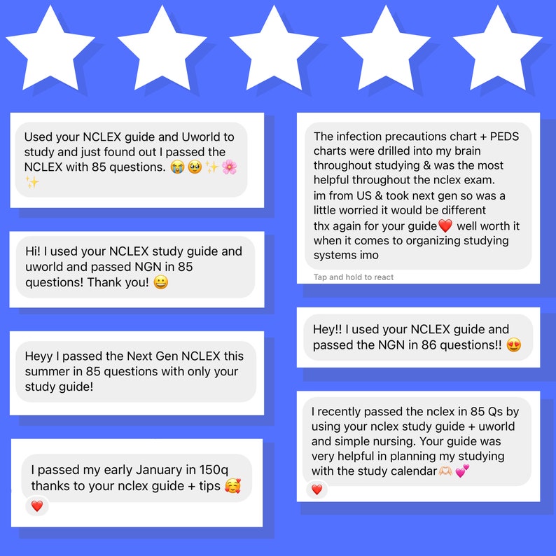 May include: Five positive reviews for a study guide for the NCLEX exam. The reviews highlight the guide's effectiveness in helping students pass the exam, with some mentioning the use of additional resources like Uworld. The reviews also mention the guide's helpfulness in organizing study materials and planning for the exam.