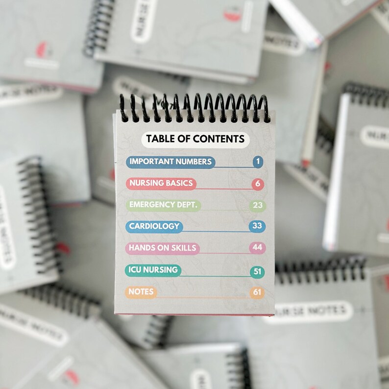 May include: A spiral bound notebook with a table of contents for nursing notes. The table of contents includes topics such as important numbers, nursing basics, emergency department, cardiology, hands-on skills, ICU nursing, and notes.