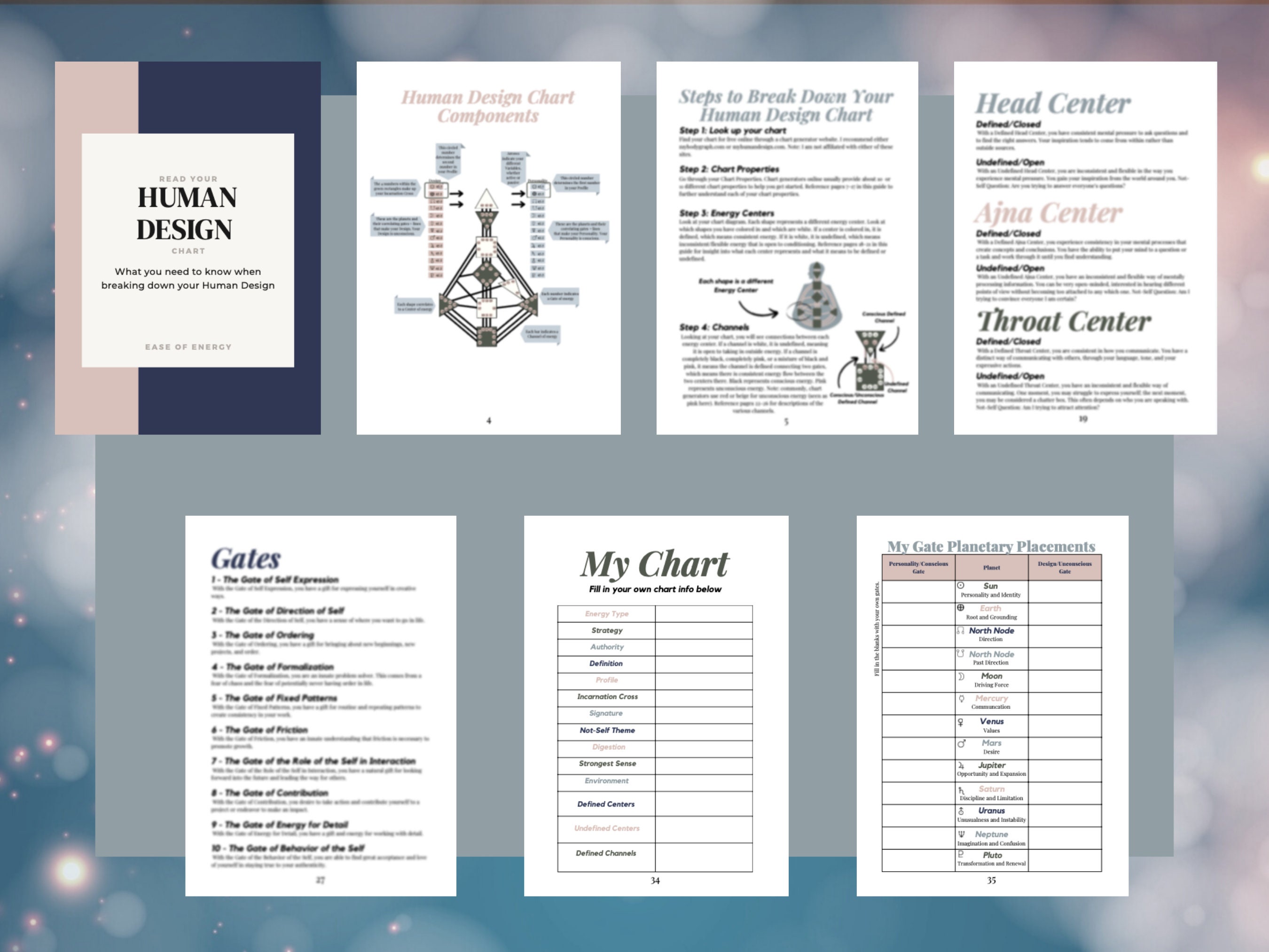 How-to Guide: Break Down Your Human Design Chart PDF Digital - Etsy