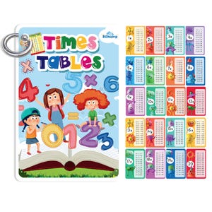 Multiplication Table Chart | Printable Math Resource for Kids | Educational Tool for Learning Math