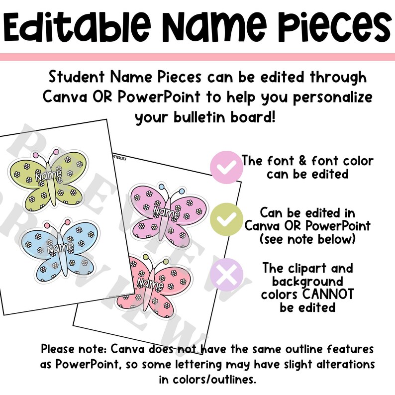 Spring Bulletin Board Kit | Goose & Flower Classroom Decor (digital ...