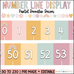 Pastel Doodles Number Line | Number Display | Trendy + Simple Pastel Classroom Decor