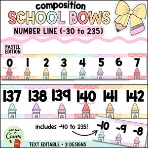 Può includere: Una risorsa educativa digitale intitolata composition SCHOOL BOWS NUMBER LINE (-30 to 235) PASTEL EDITION. Presenta strisce numeriche con sfondi pastello, numeri neri e indicatori a forma di matita. Include text edit in Canva & PPT.