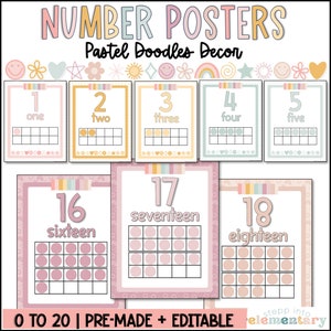 Pastell Doodles Zahlenposter | Zahlenposter 0-20 | Mathe Poster | Trendige + schlichte Pastell Klassenzimmer Dekoration