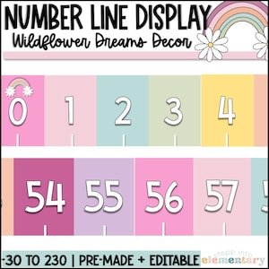 Wildflower Dreams Number Line | Number Display | Trendy + Modern Classroom Decor