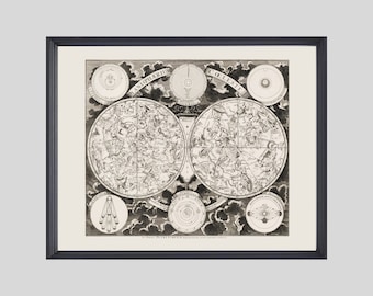 PRINTABLE WALL ART: Vintage Sky Map with Northern and Southern Constellations from 1700s by Pieter Schenk.  Multiple Sizes. Instant Download