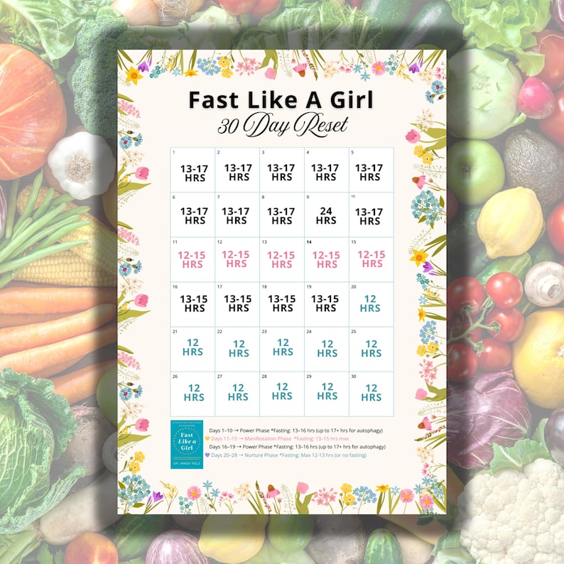 May include: A floral-themed 30-day reset calendar titled "Fast Like A Girl." The calendar features a grid with daily fasting hour recommendations, ranging from 12 to 24 hours. The design includes colorful floral accents and text detailing fasting phases.