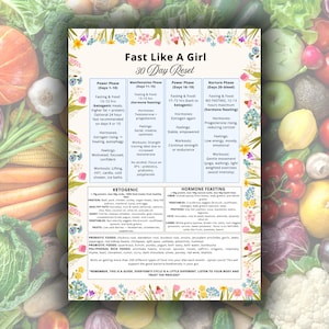 May include: A colorful infographic titled "Fast Like A Girl 30 Day Reset" with sections on fasting, food, hormones, and workouts. The image includes text about ketogenic and hormone feasting diets, with a variety of fruits and vegetables in the background.