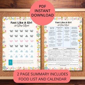 Fast Like A Girl Summary Guide Intermittent Fasting Including Food List PDF PNG Color Black & White